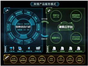 FBI危機安全咨詢服務 保障企業與社會安全的重要防線