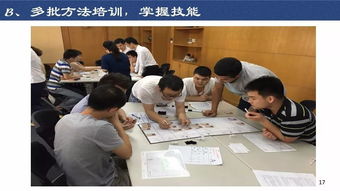 林偉丹 以價值為導向的持續改進——平安精益敏捷轉型實踐分享